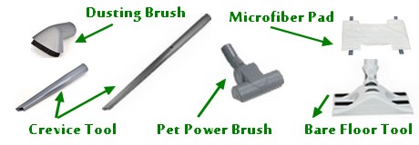 Shark NV356E Accessories